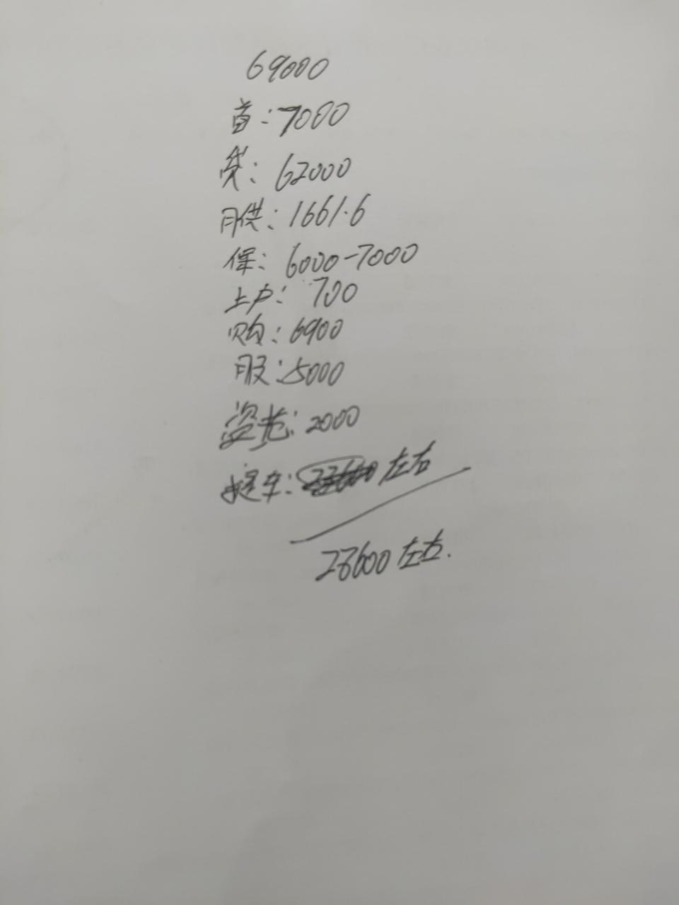 哈弗m6-按揭买车你们都付了哪些钱？大神们