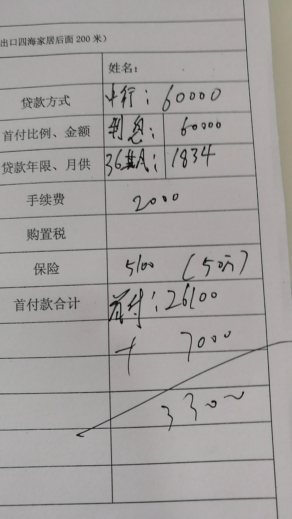 哈弗m6-我想问问，这个价位怎么样？我是不懂，有了解的吗？自动精英