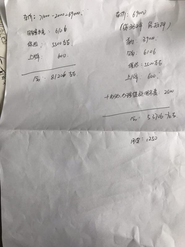 哈弗m6-今天谈的价格，送膜送行车记录仪，感觉不怎么便宜，大伙说的便宜七八千的哪里有的卖