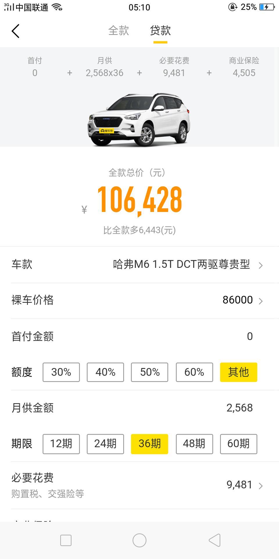 哈弗m6-这样全期需要准备多少钱？