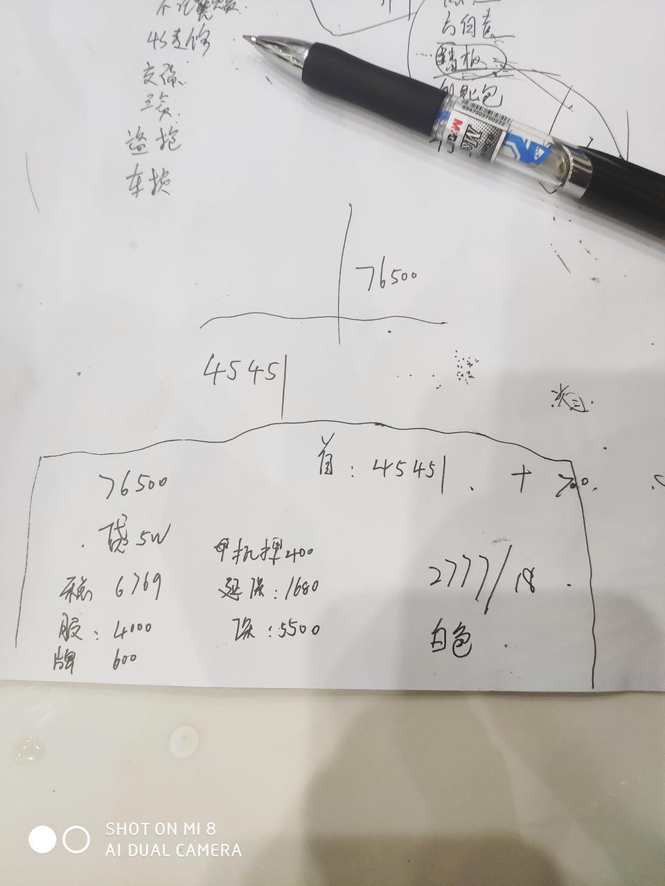 哈弗m6-第一次买车选的哈佛M6自动精英   请大神指点下这个价格可下手没？