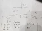 哈弗m6-第一次买车选的哈佛M6自动精英   请大神指点下这个价格可下手没？