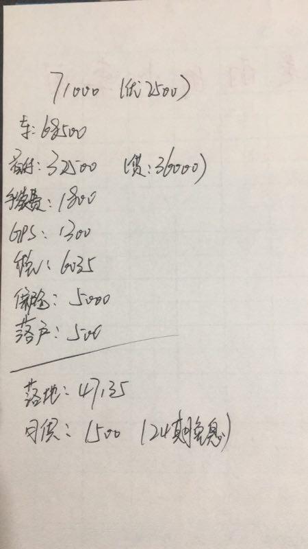 哈弗m6-哈佛m6这是今天4s店搞活动给优惠两千五。不知道划算不。