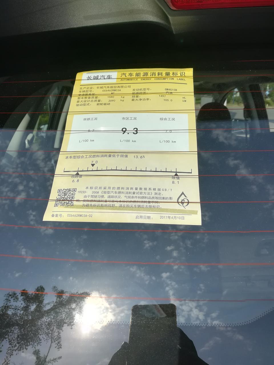 哈弗m6-不是说手动比自动省油吗，为啥我看标识手动的高呢