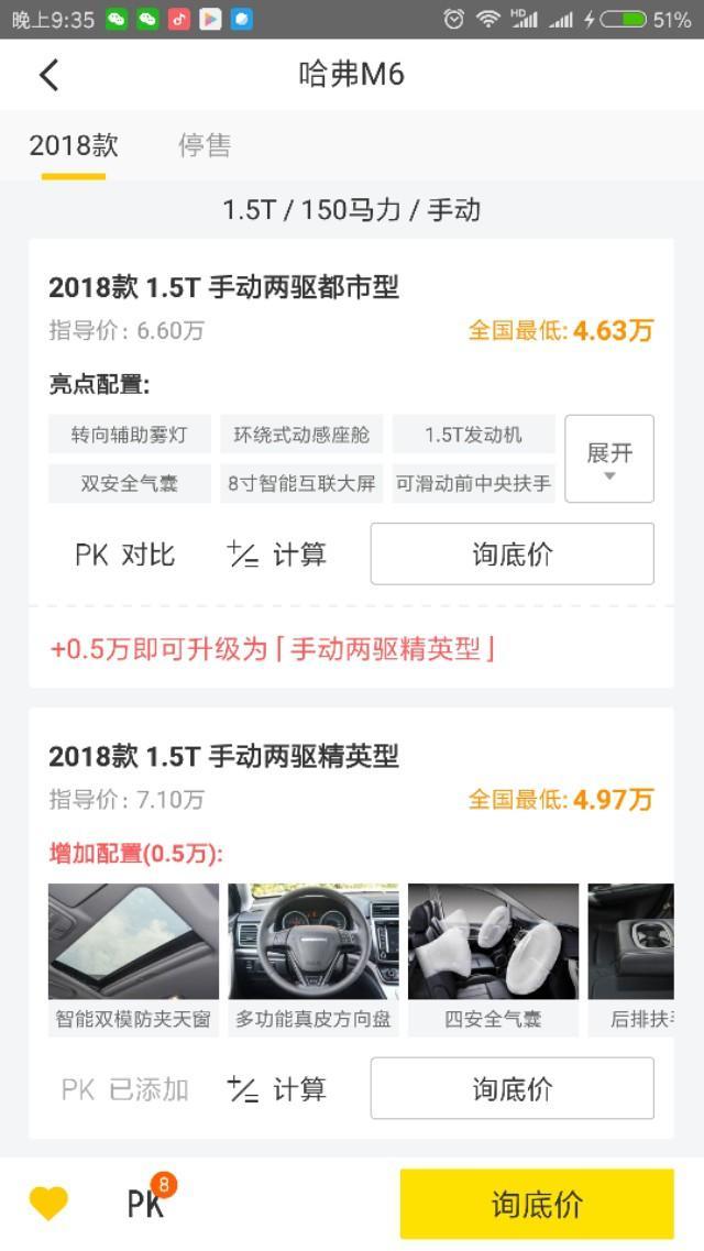 哈弗m6-我就想知道。这46300是哪里的价格？哪位大神能解答？
