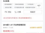 哈弗m6-我就想知道。这46300是哪里的价格？哪位大神能解答？