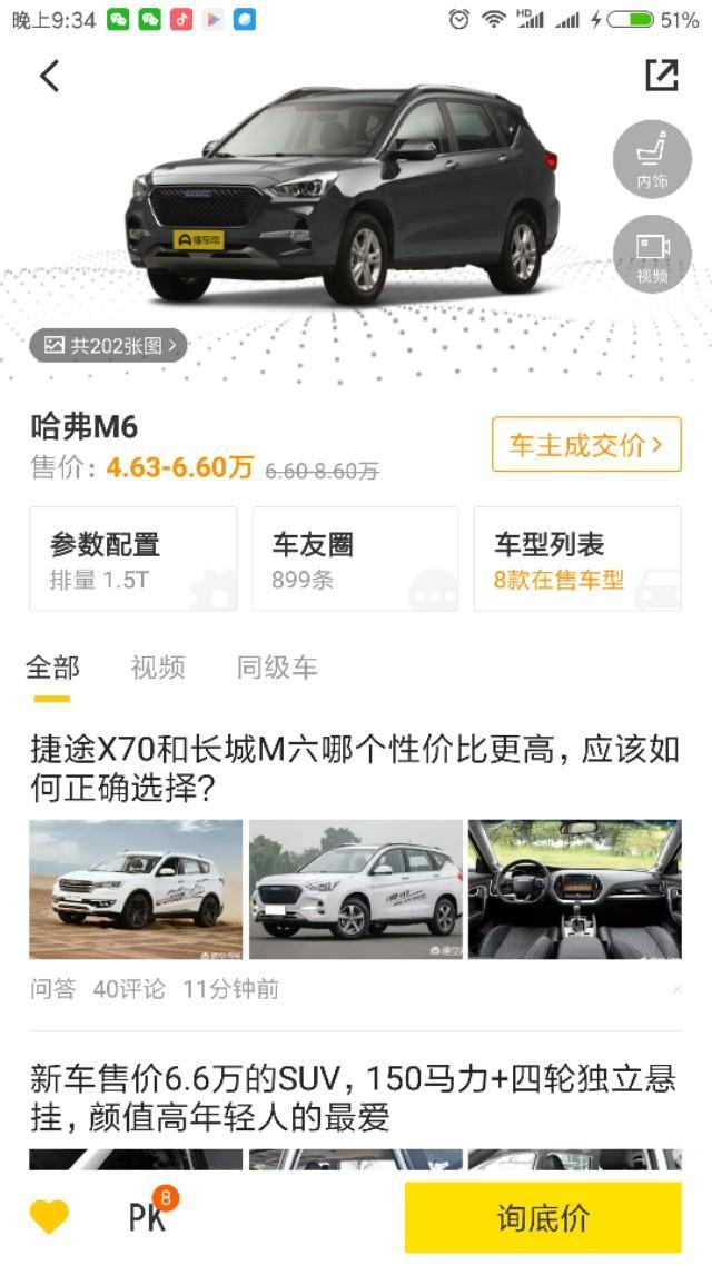 哈弗m6-我就想知道。这46300是哪里的价格？哪位大神能解答？