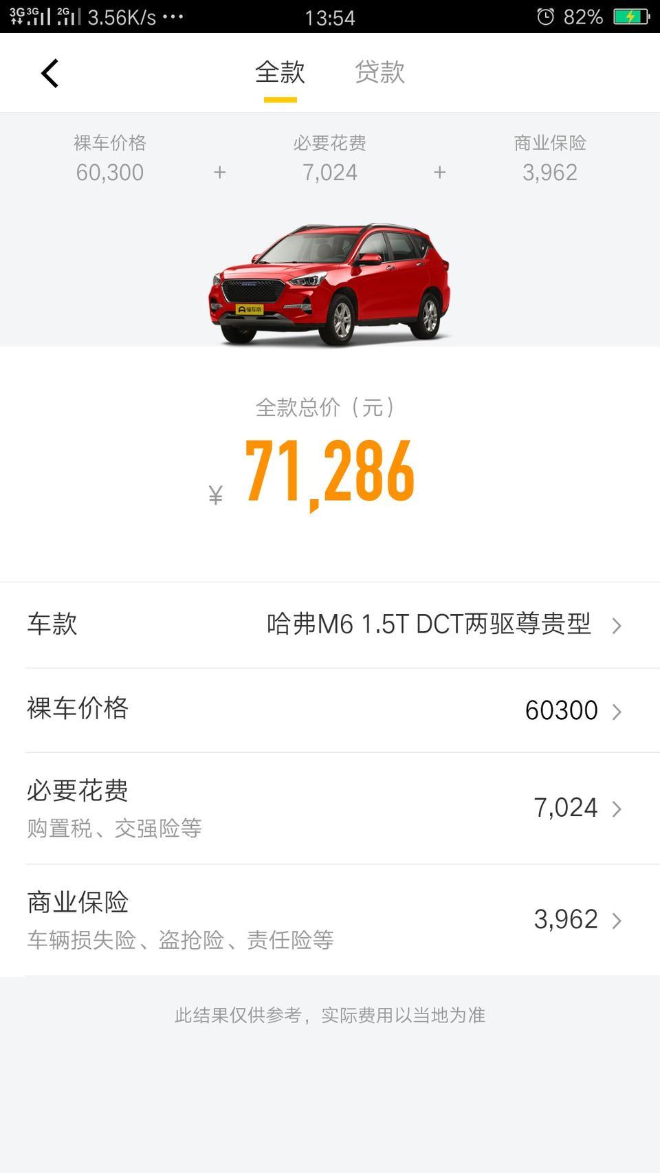 看着发布的信息9月1日-10月31日哈弗M6降价2.4万，现在售价4.2-6.6万，是真的吗