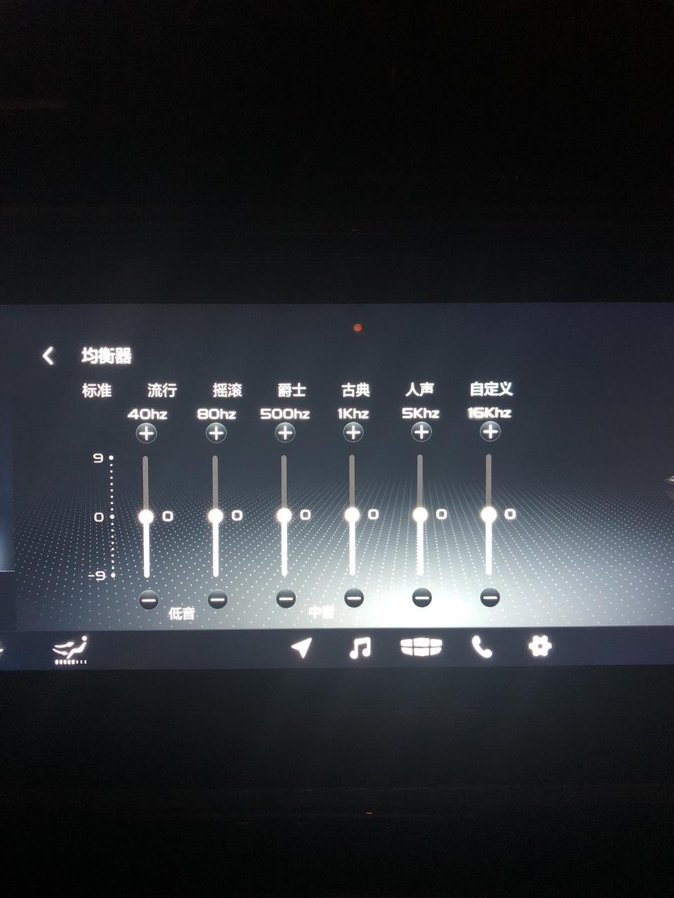 麻烦一下各位大哥请问吉利缤瑞的音响调低音效果的该怎样调效果会好点