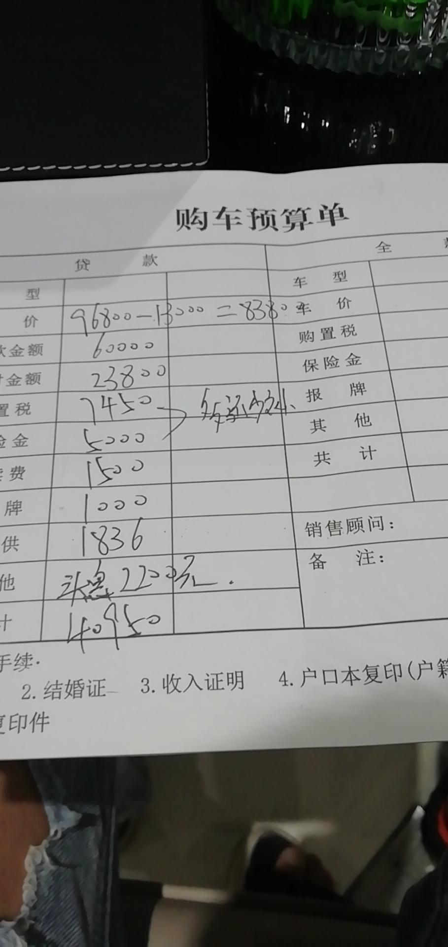缤瑞-这个价格怎么样，滨瑞1.4t顶配的，头息是被他们拿的，这样算来我也的107000多，感觉有点贵