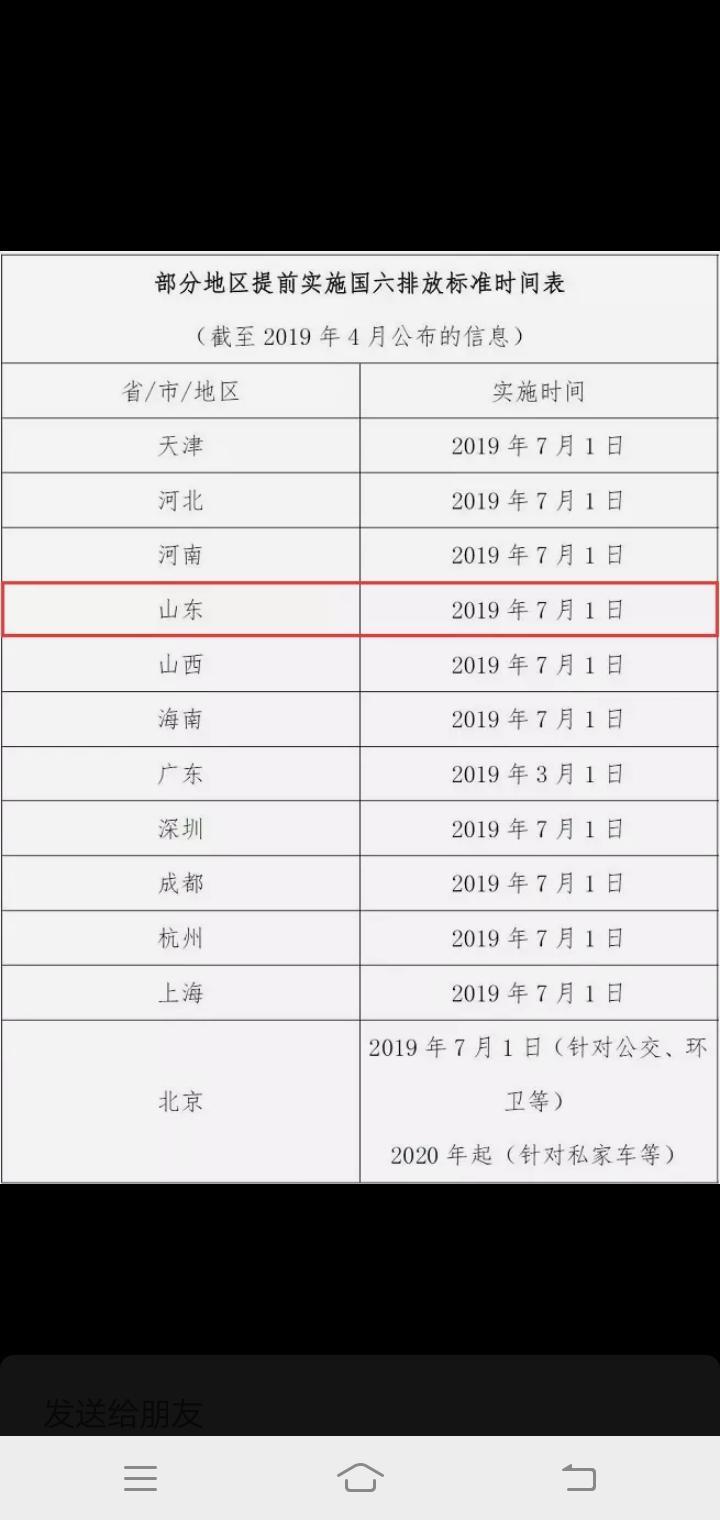 请车友们帮我参考一下啦，先说声谢谢您，我直接没想到我们这边这么快马上就实施了国六排放标准，现在看上了帝豪缤瑞这款车，是国六的排放标准，请问优惠幅度大吗，麻烦帮我参考一下各项费用使用情况，这款性能不是好不好，家用出故障率大不大呢