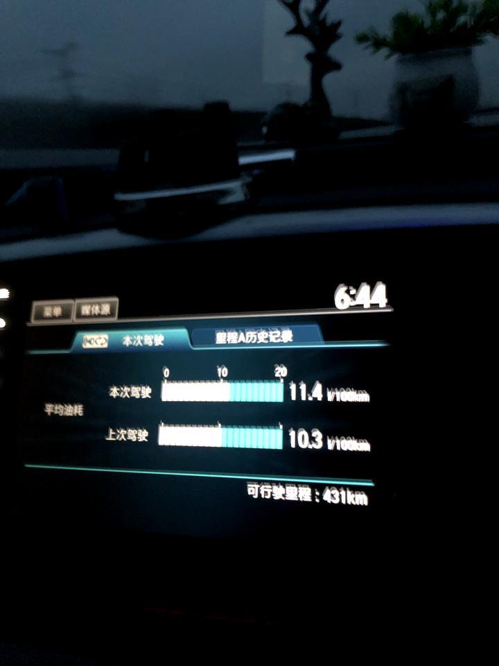混动奥德赛高速油耗如此厉害！正常吗？