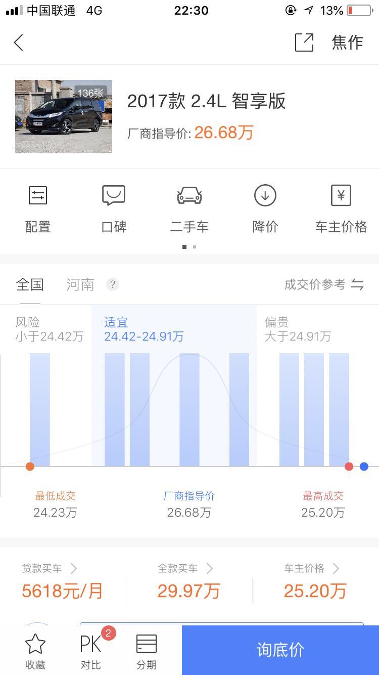 现在哪里还能提到17款的奥德赛智享版的，有的话具体优惠多少？有没有大神知道