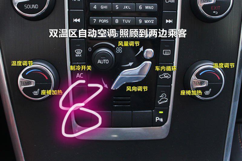 沃尔沃s60-为了装x，车子装了遥控排气阀门（求别吐槽）感觉遥控器太不方便了，刚好中控台上这两个按键是没用的，能不能把遥控器的两个开关改在车里面呢？求助大神解答。