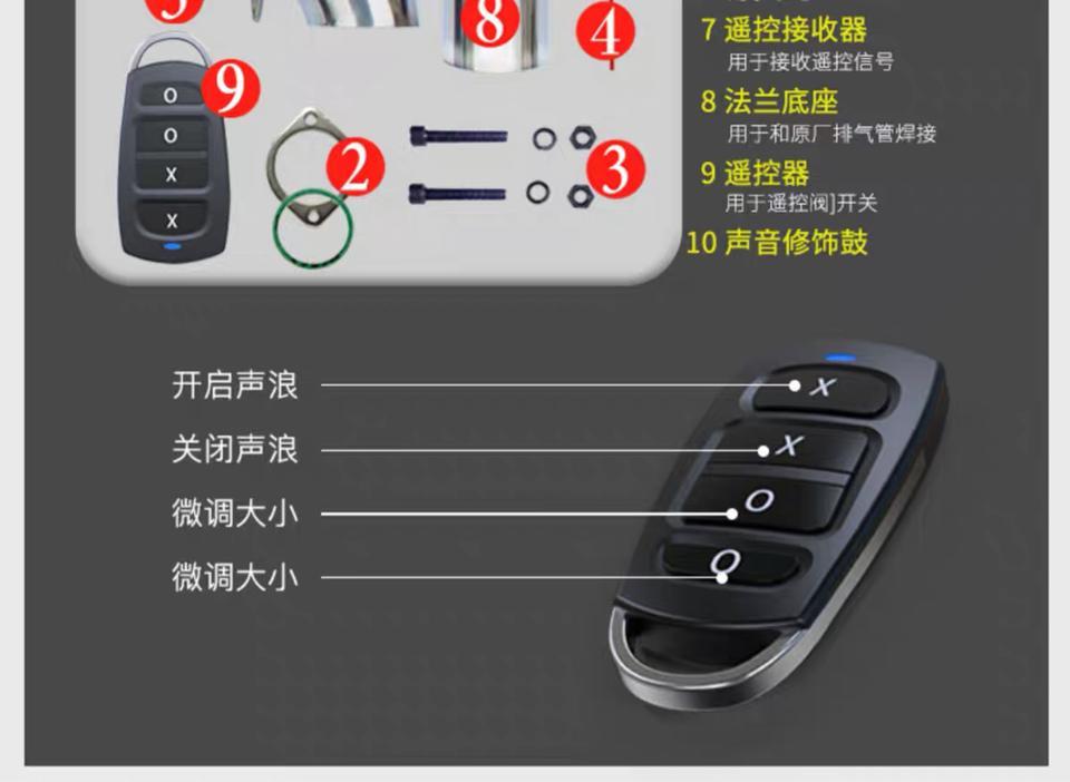 沃尔沃s60-为了装x，车子装了遥控排气阀门（求别吐槽）感觉遥控器太不方便了，刚好中控台上这两个按键是没用的，能不能把遥控器的两个开关改在车里面呢？求助大神解答。