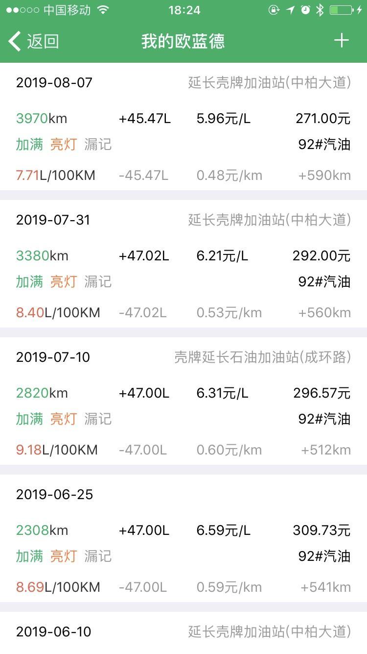 各位老司机，问下，2019款欧蓝德7座致享，马上首保，换哪种机油好？1个月概开1000公里，油耗在7L，首保用免费机油还加钱换哪种？