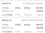 各位老司机，问下，2019款欧蓝德7座致享，马上首保，换哪种机油好？1个月概开1000公里，油耗在7L，首保用免费机油还加钱换哪种？