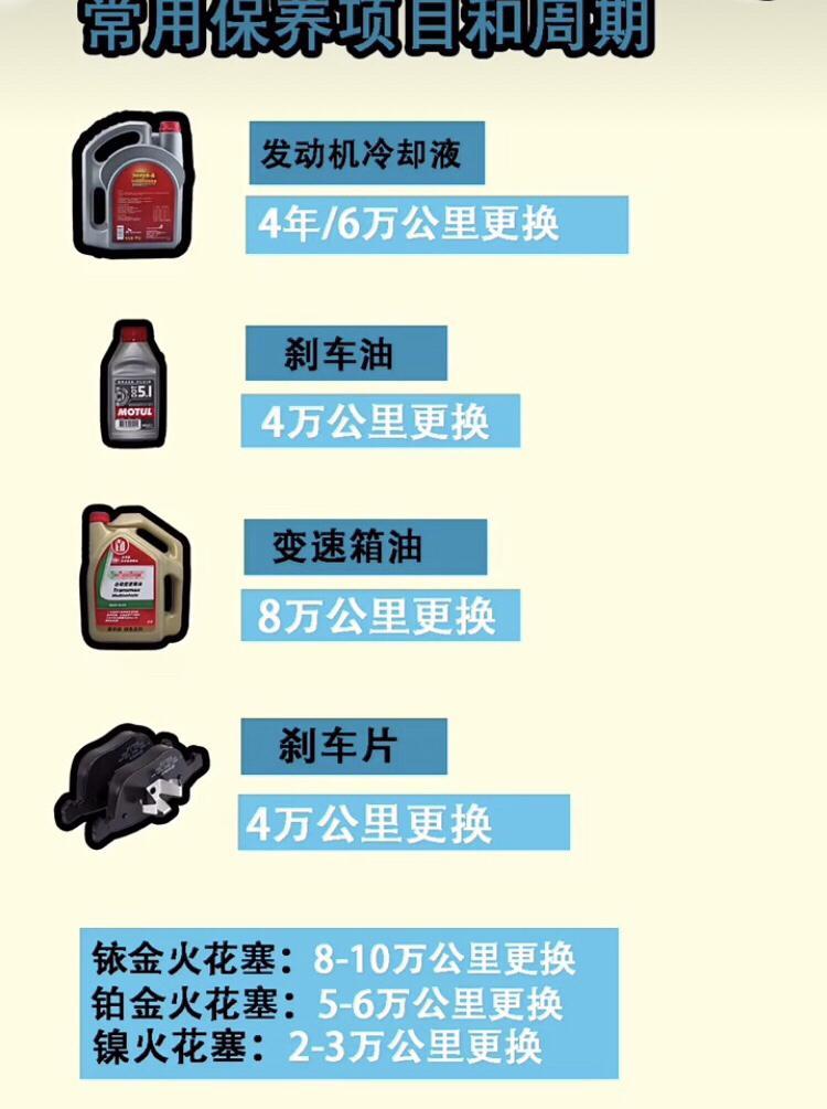 三菱欧蓝德 按照这个开车开窗技巧和日常维护保养 这个规律如何？