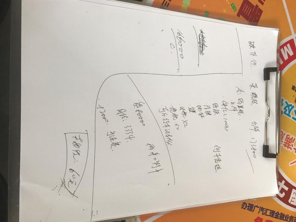 欧蓝德-各位车主帮忙看看这个价格，本来说是166000全部搞定提车，但是经过沟通，销售那边说老板不同意，要167000才可以，如果167000这个价位的话，是不是贵了？