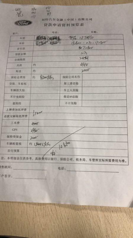 蒙迪欧-2018款1.5T智控时尚版这个价格还能少吗？