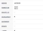 2018款蒙迪欧智控时尚款，驾驶模式有运动和ECO，请问ECO按键在哪？