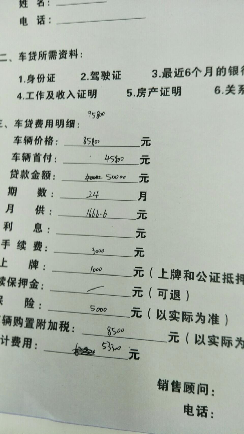 帝豪gs-请问各位这个价位贵了吗？GS1.4T雅自动