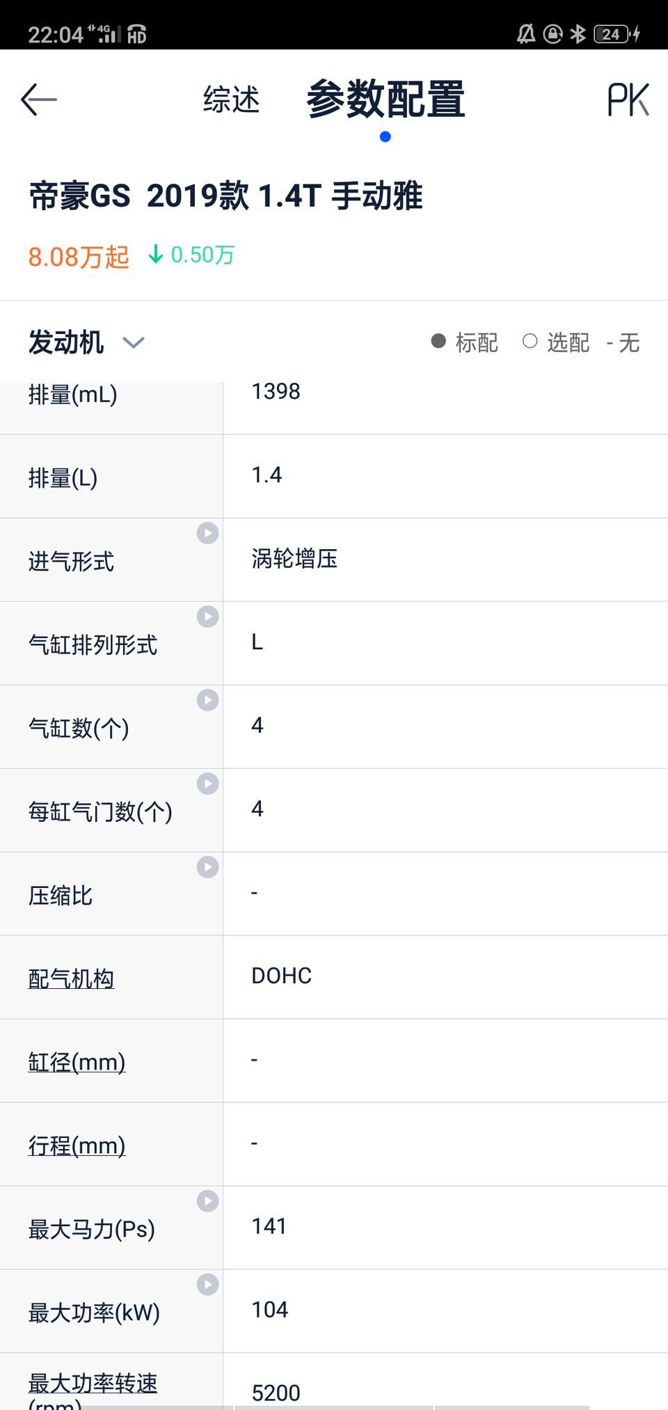 为什么都说帝豪GS是三缸，但是这上面全是四啊?