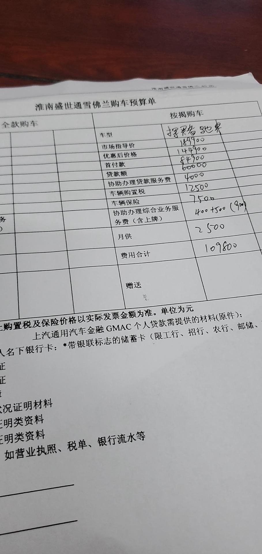 探界者-朋友们帮忙看看这个价格怎么样？安徽的，下午才去问的。