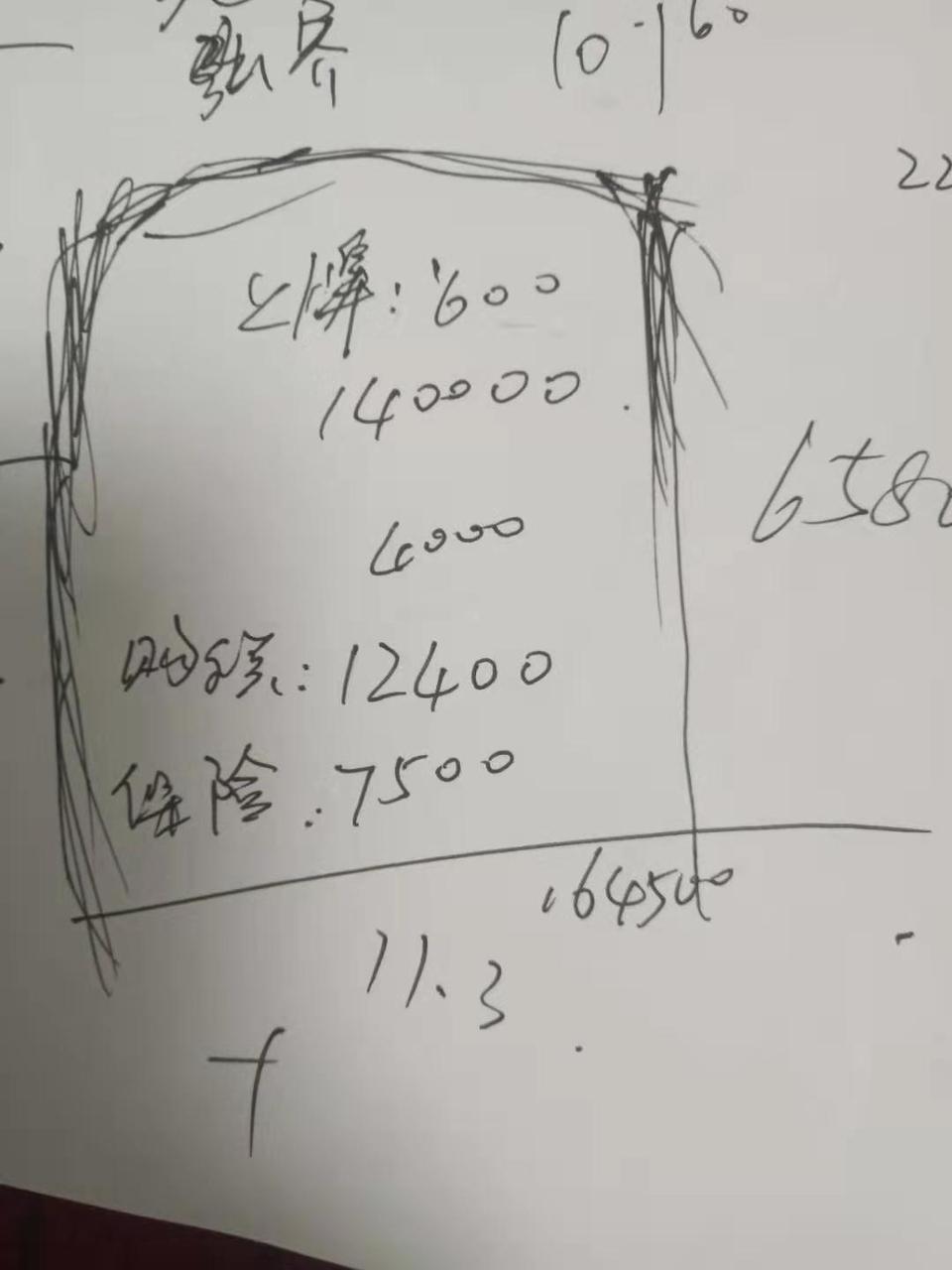 探界者-我想买驰界这款车，有没有大哥帮忙算下落地多少钱才不被坑。下面这个图是4s店算的，各位大佬帮忙看看。      重庆，或者成都买车都可以