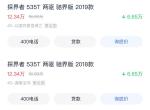 探界者-请问我在网上看到上海那边最多优惠6万多是不是真的