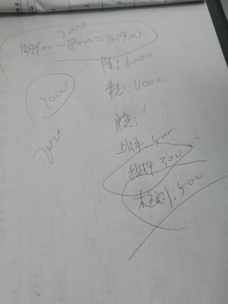 现代ix35-今天刚提的，优惠两万，然后两年免息贷款，她把两千手续费搞到优惠里面是因为开不了票，落地14万，大家说贵不贵？下面抵押的和检测的也要费用，之前怎么没听过，麻烦大家给点意见