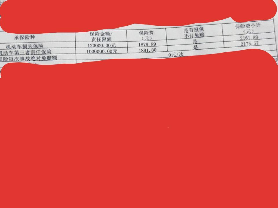 现代ix35-保险车损险每次事故绝对免赔额什么意思？