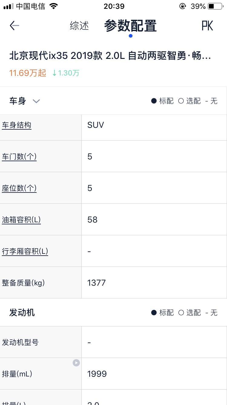 现代ix35-都是最低配的自动挡的。19款配置比15款的多一点，长度增加了一点。为什么重量变轻了？