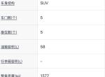 现代ix35-都是最低配的自动挡的。19款配置比15款的多一点，长度增加了一点。为什么重量变轻了？
