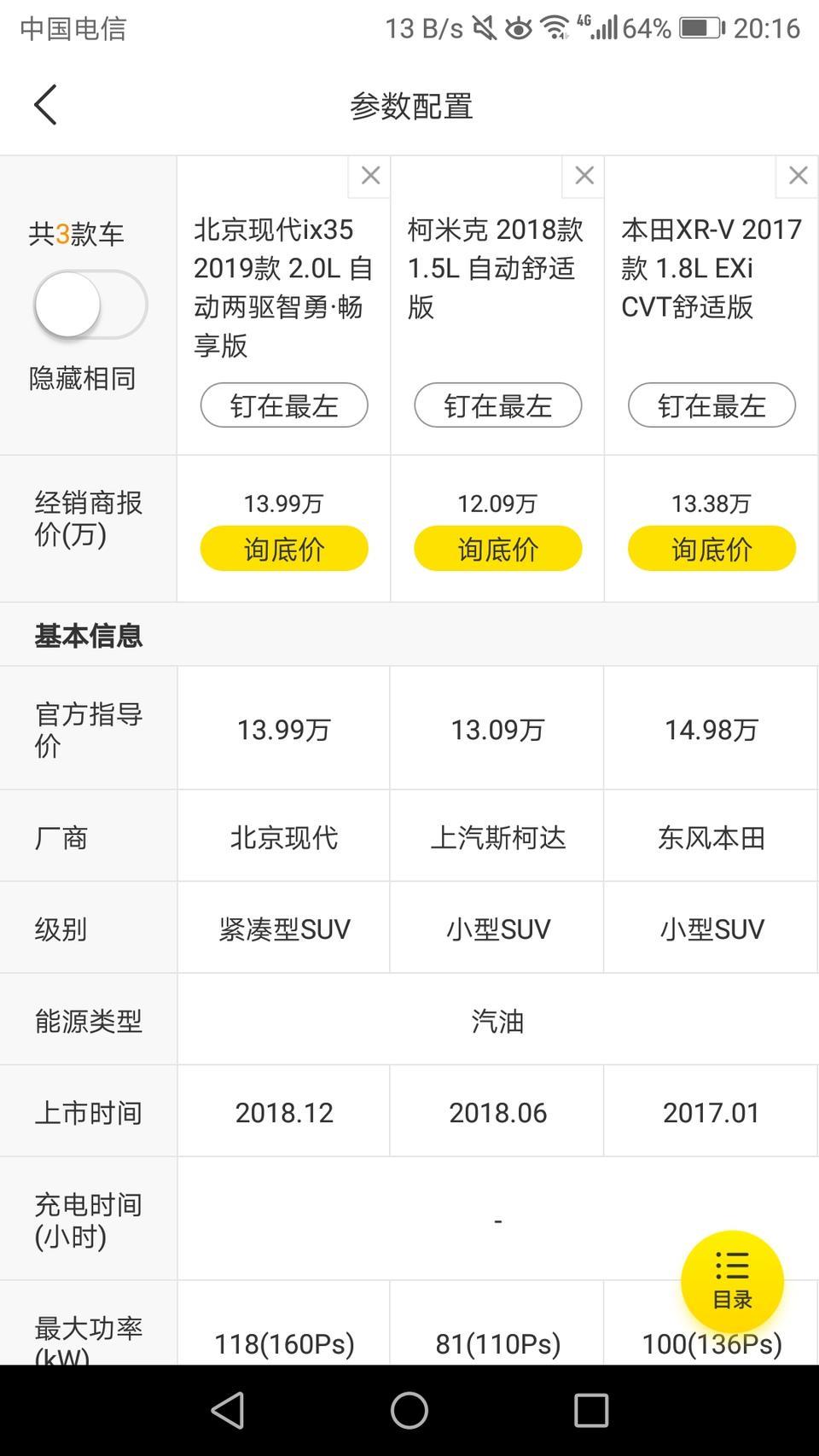 现代ix35-这三个车那个性价比高些！谢谢！！