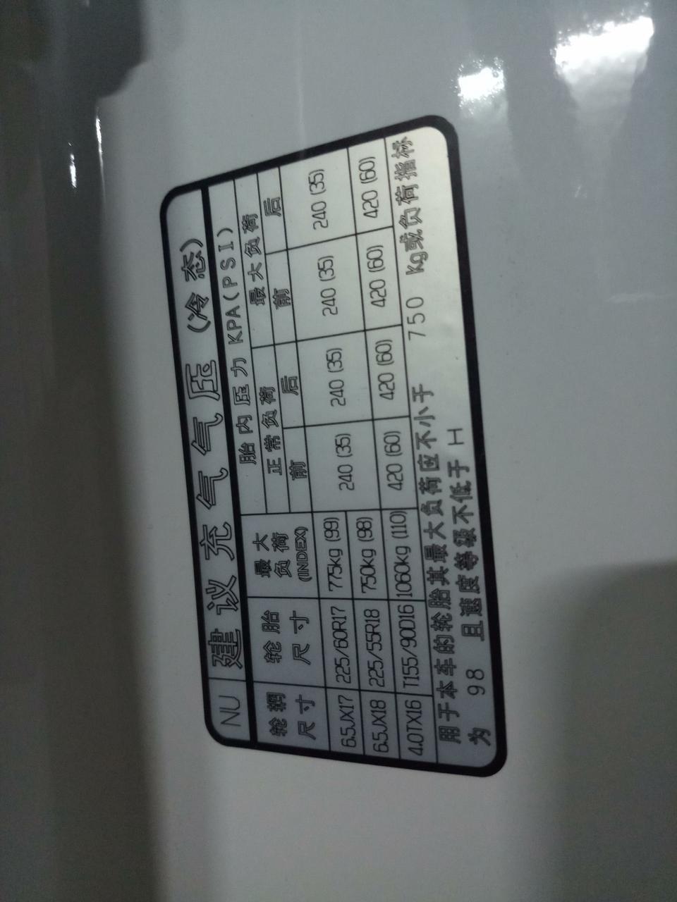现代ix35-ix35'这个铭牌数字是什么意思，轮胎最佳压力应该是多少？