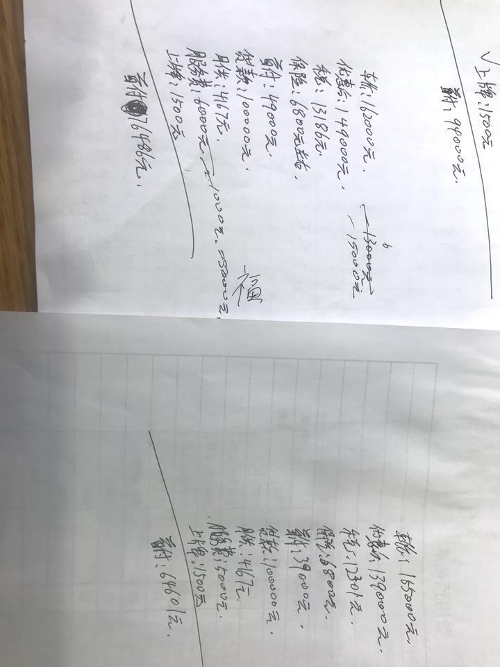 wey vv6-南京某4s店给出的智享和智护报价单，这个服务费和上牌费没谁了，根本不给谈，问就是我们家车这都是统一报价的，无奈～～有没有比较便宜的地区啊，打算跨区买一辆