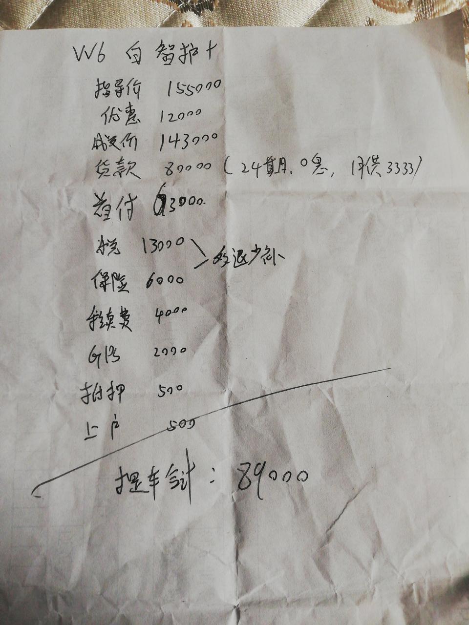 wey vv6-全款优惠7000分期优惠12000，适合入手吗？