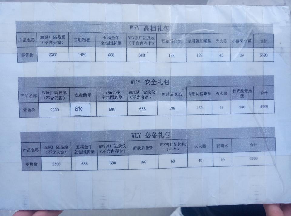wey vv6-请问各位老司机朋友们购买新车在店里面使用礼包合算吗？价格还会打八五折，3M贴膜是哪一款的？
前几天看上了VV6智享16.2W哪一款试驾后感觉还是不错的，准备十一去提车
提车有什么注意事项吗？这是我的第一辆车哦。