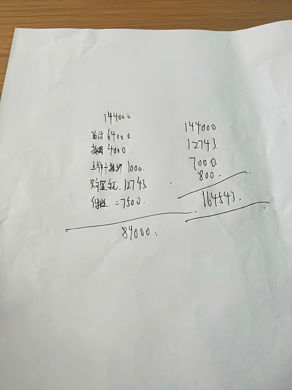 wey vv6-VV6全国各地优惠的不一样，我想知道买超豪华版好，还是旗舰版好?就官方给的优惠1.1万，销售员那里谈了说优惠2万，值不值得入手