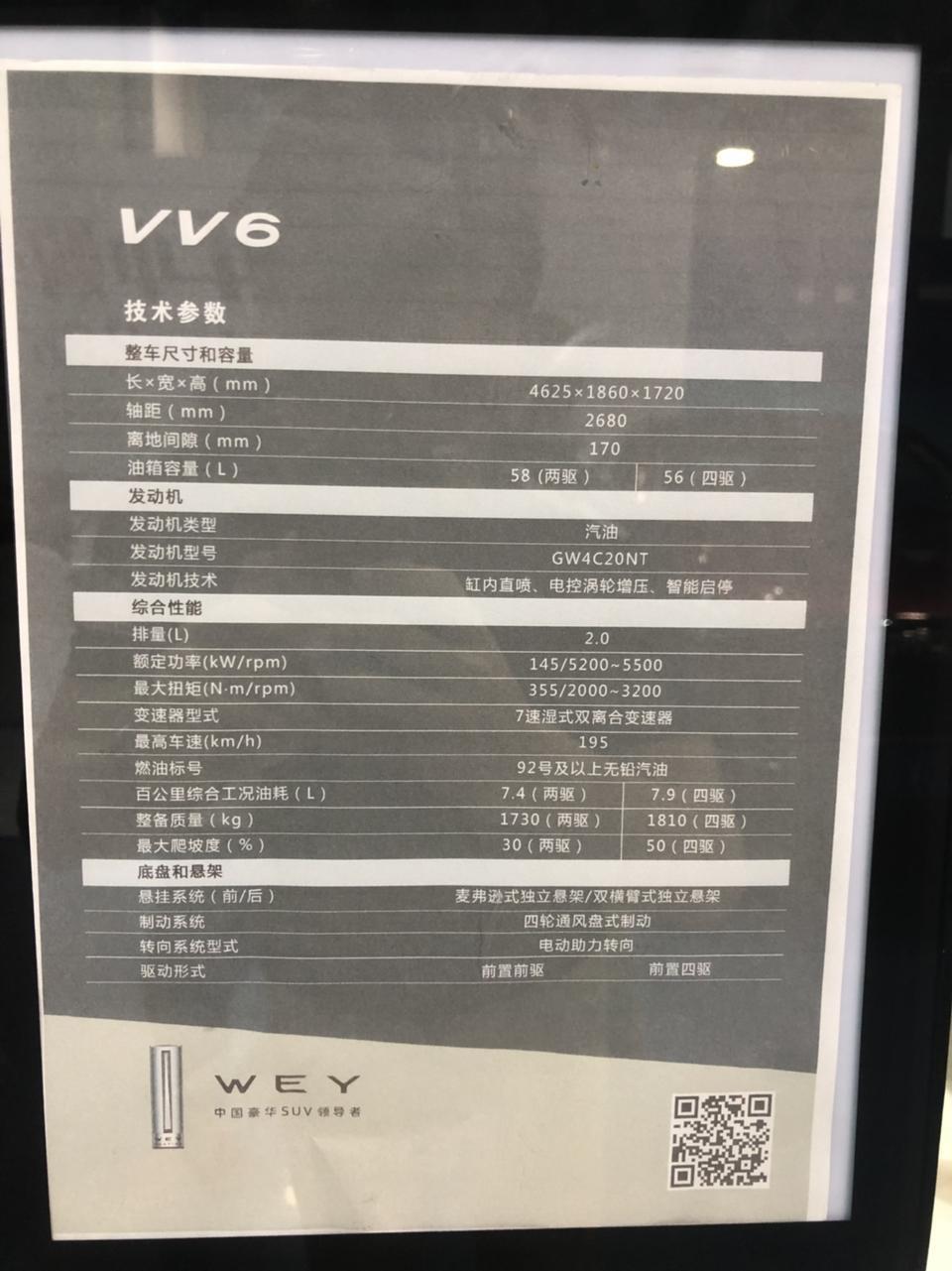 wey vv6-济南地区vv6两驱超豪落地多少能拿下？急急急
