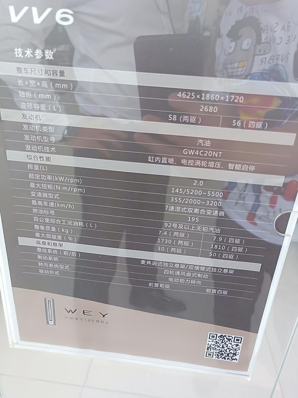 wey vv6-马上打算入vv6超豪板的，请问车友们，我去买车注意什么，怎么样会优惠更大，打算裸车价13万能拿到吗？