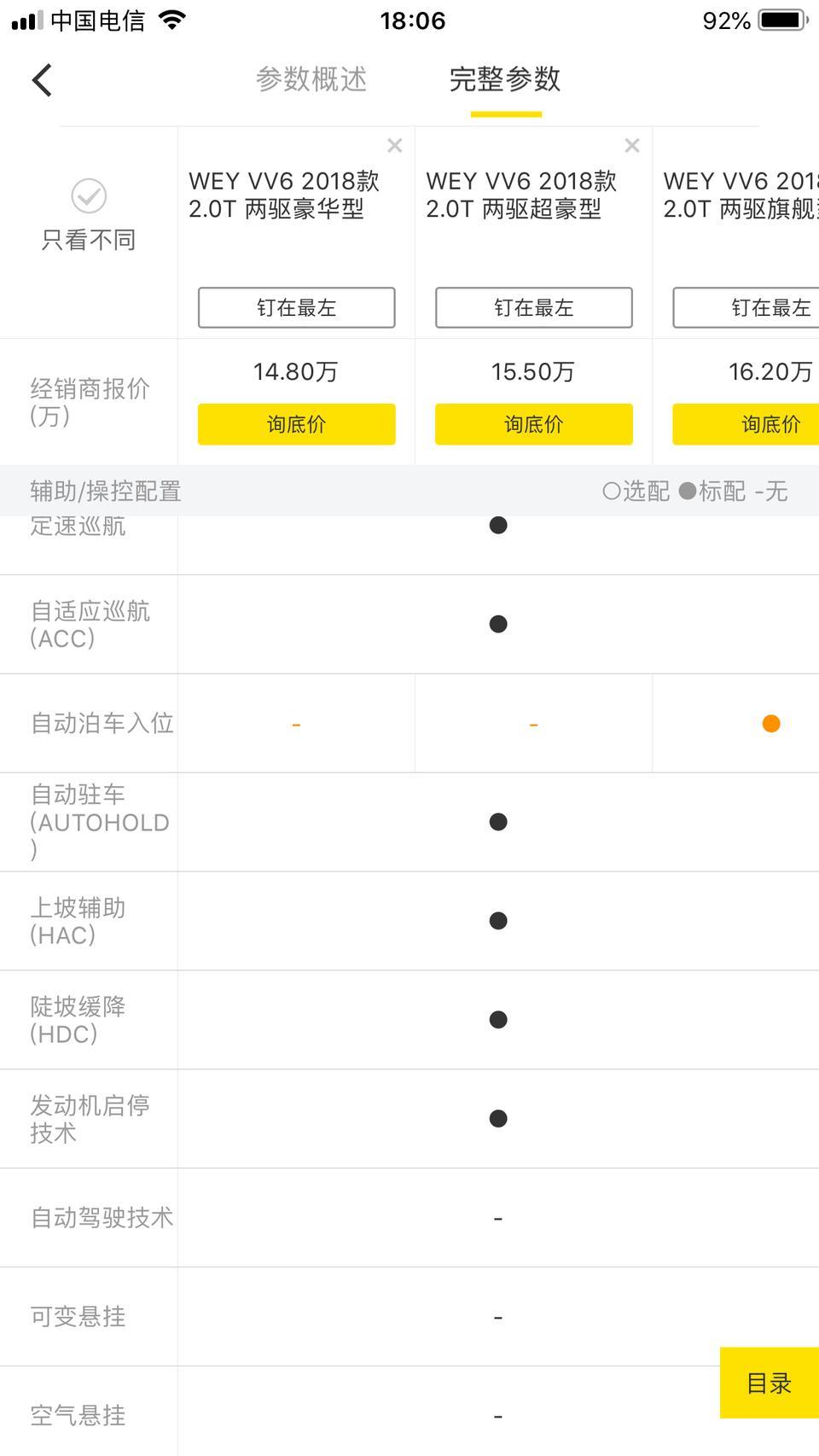 wey vv6-请问朋友圈，这个发动机启停技术，怎么理解，有懂的朋友麻烦告诉我