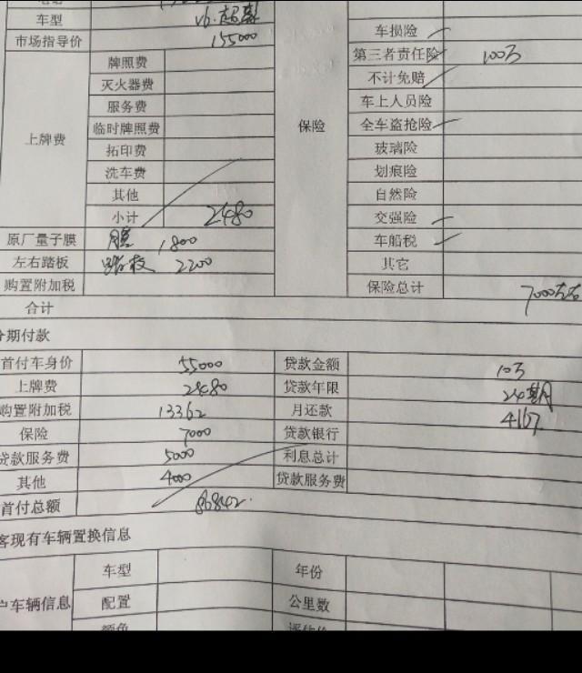 wey vv6-是不是贵了？有懂行的