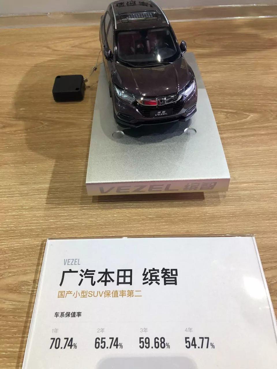 圈友老铁们好：想问一下现在19款缤智220豪华配的在深圳什么价位全拿下？谢谢！