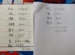 缤智先锋，价格怎么样？综合服务费是什么？