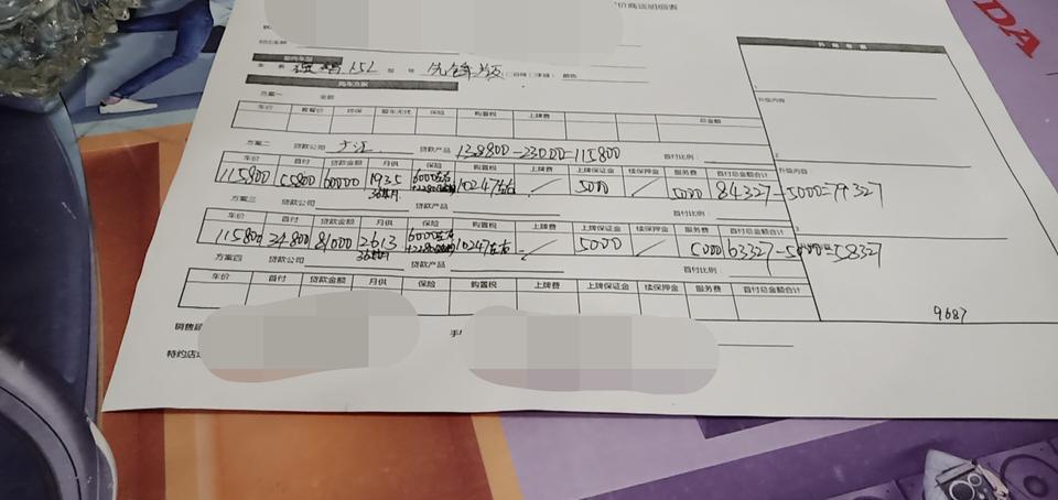 缤智-去看的1.5L先锋版！这是给我的优惠价格！贷款利息9000多了！是不是贵了