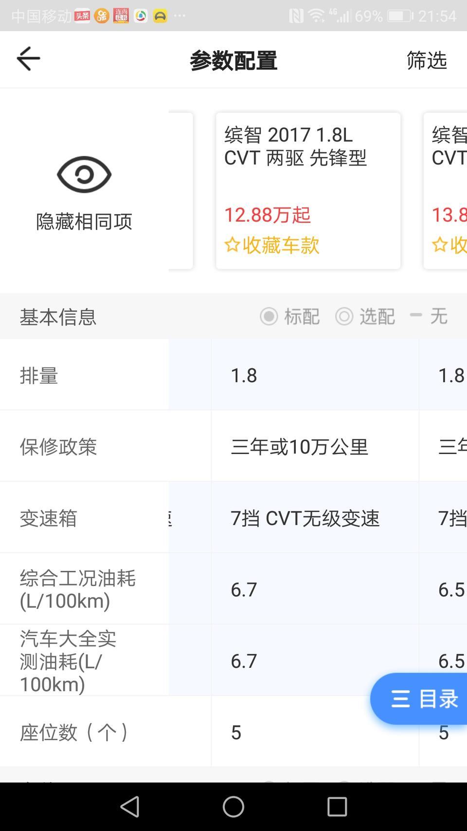 缤智-想入手这款2017  1.8lcvt两驱舒适型，温州地区现在可以优惠多少，四s店买还是汽贸买合适