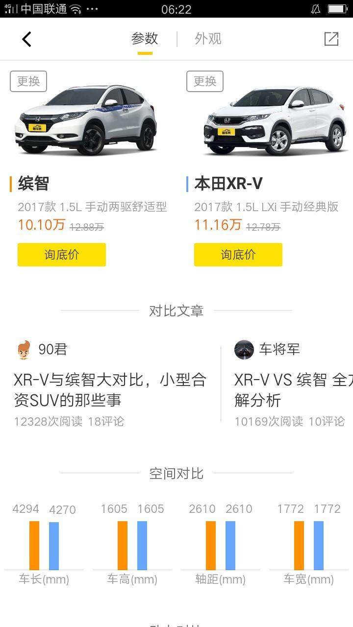各位老师，帮忙参谋一下都是手动1.5的缤智和XRV买那个合适？他们的油耗分别是多少？