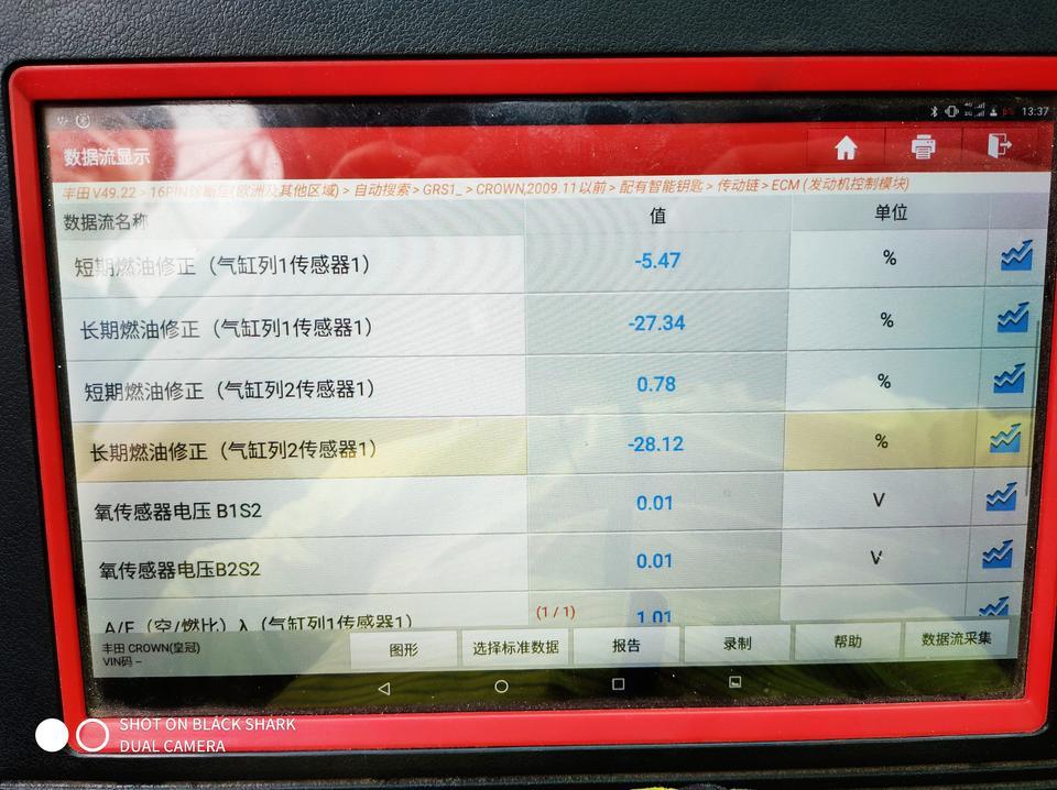 十二代3.0皇冠亮三灯！系统状态过浓(一二列)
更换全车传感器！  油耗上升！  还是没有变化！下面是诊断电脑读取的数据流！请大神帮忙参考一下应该怎么处理！